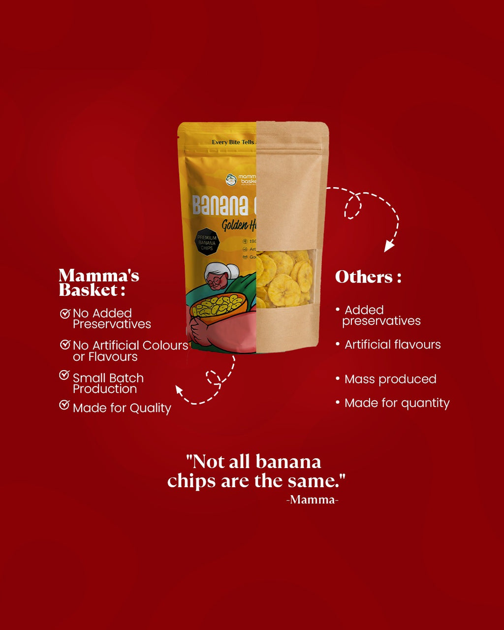 Mamma’s Basket Premium Banana Chips – Golden Hug Lite (1 Pack)